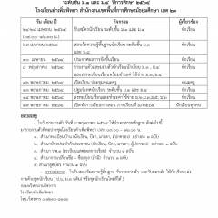 รับสมัครนักเรียนใหม่ ม.1 , ม.4 ปีการศึกษา 2564